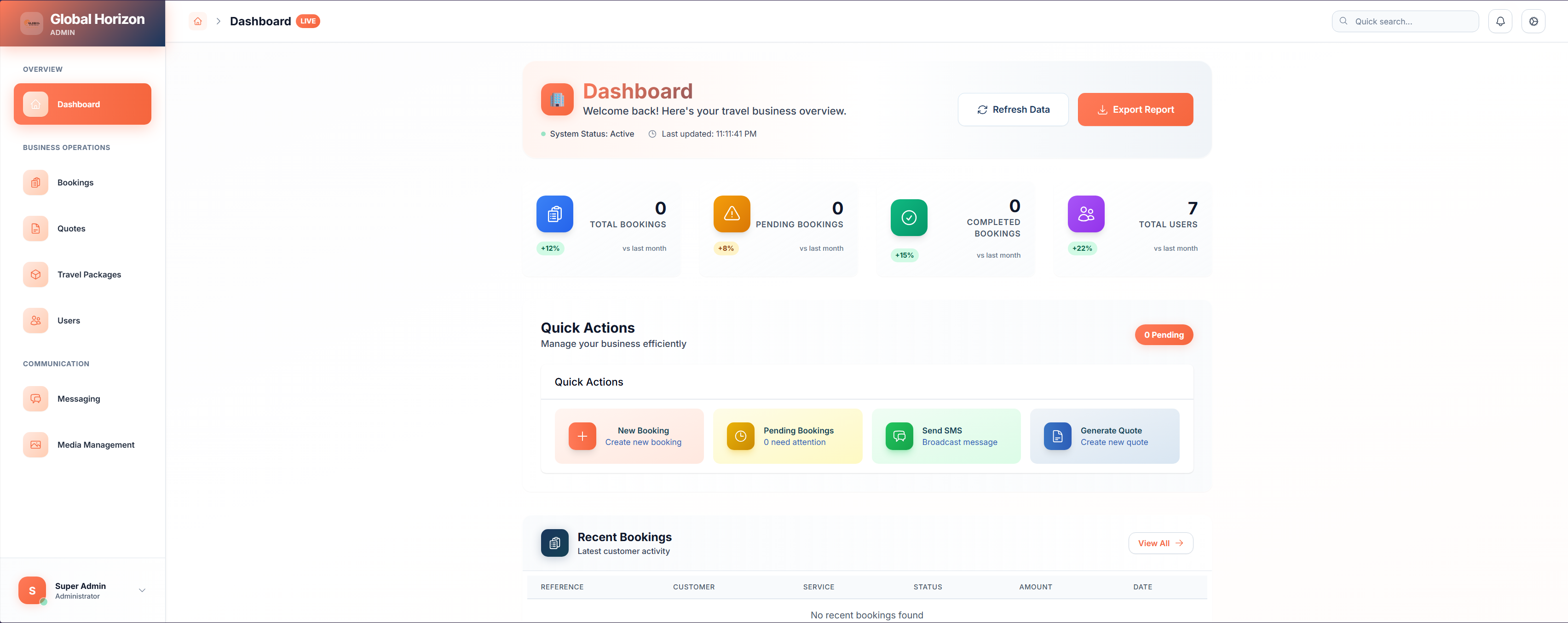Global Horizons Admin Dashboard